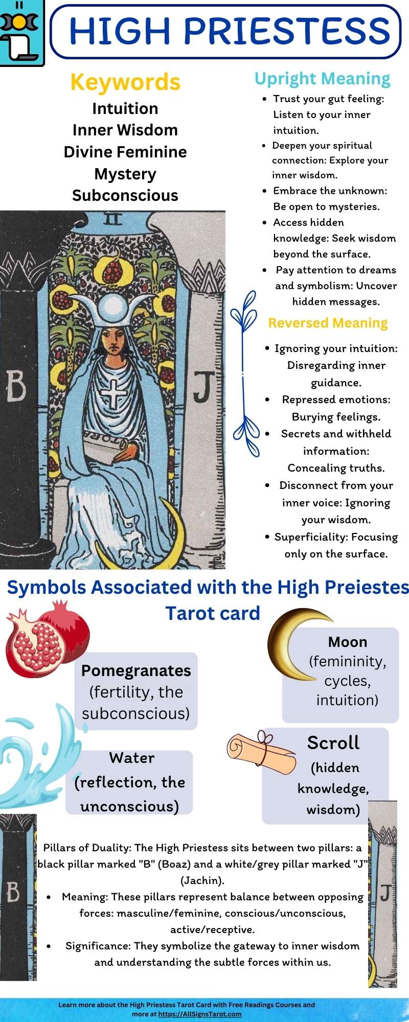 The High Priestess Tarot Card Meaning Cheat Sheet Infographic